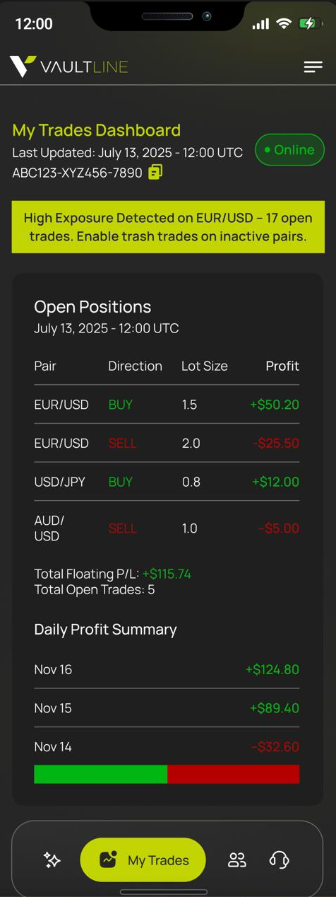 Trading Dashboard